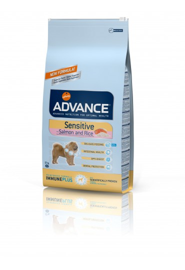 Advance Sensitive Advance Sensitive