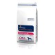 AVET DOG DIABETES COLITIS