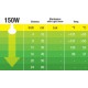 EXO TERRA LUZ SOLAR INFRARROJA 150 W