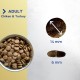 Lobo Azul Grain Free Adult Pollo & Pavo 12Kg