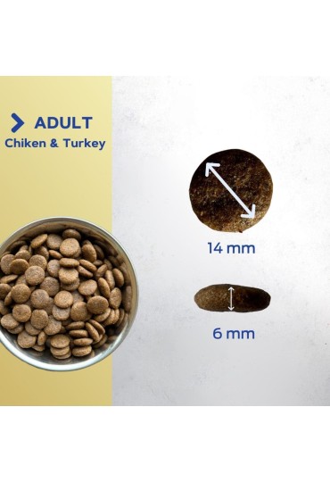 Lobo Azul Grain Free Adult Pollo & Pavo 12Kg