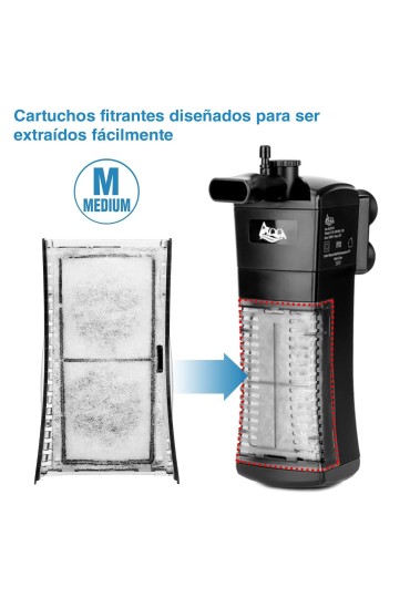 CARTUCHO REPUESTO FILTRO INTERIOR AQ025