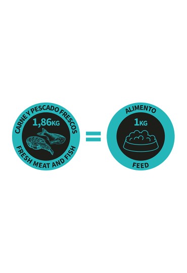 NUTRADOG WILD PESCADO POLLO