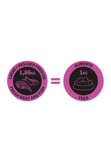 NUTRADOG WILD PATO PESCADO