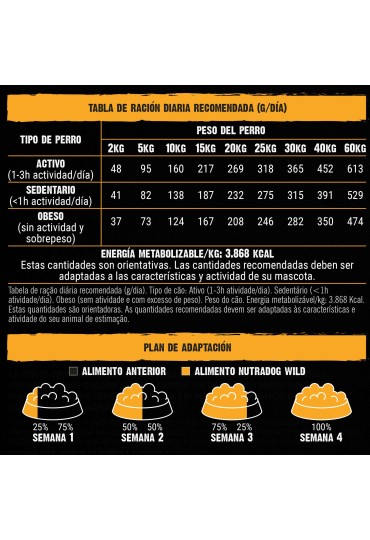 NUTRADOG WILD POLLO PESCADO
