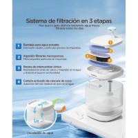 Fuente Para Mascotas Smart  Inalambrico 2L