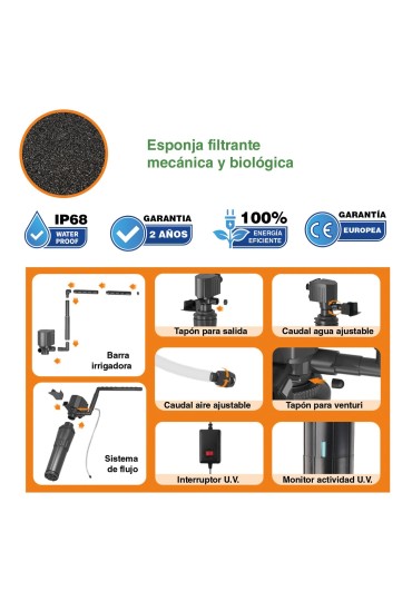 FILTRO INTERIOR UV LAMP HG139
