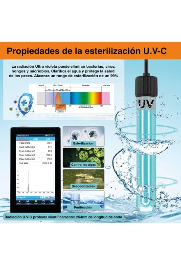 FILTRO INTERIOR UV LAMP HG139