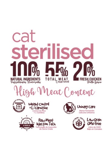 STERILIZED FRESH CAT MEDITERRANEAN